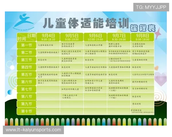 儿童体适能课程内容结构与年龄段差异